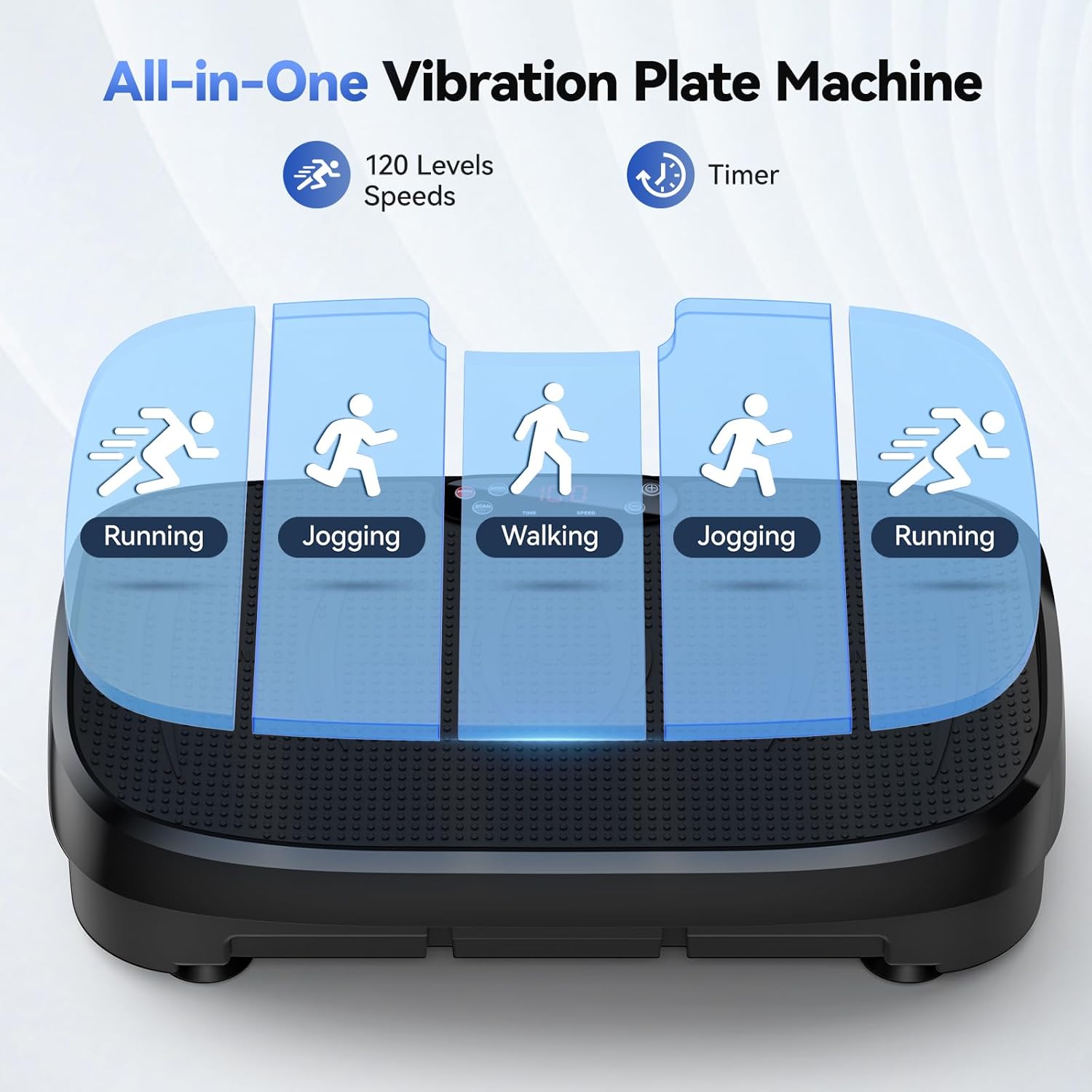Vibration Plate Fat Burning Fi - огляд і ціна Sports Equipment Meaning